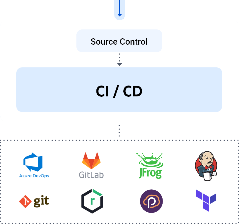 zone_1_mobile zone_1_mobile