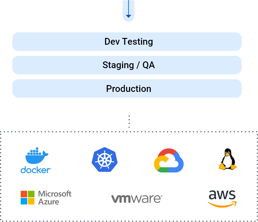zone_1_mobile zone_1_mobile